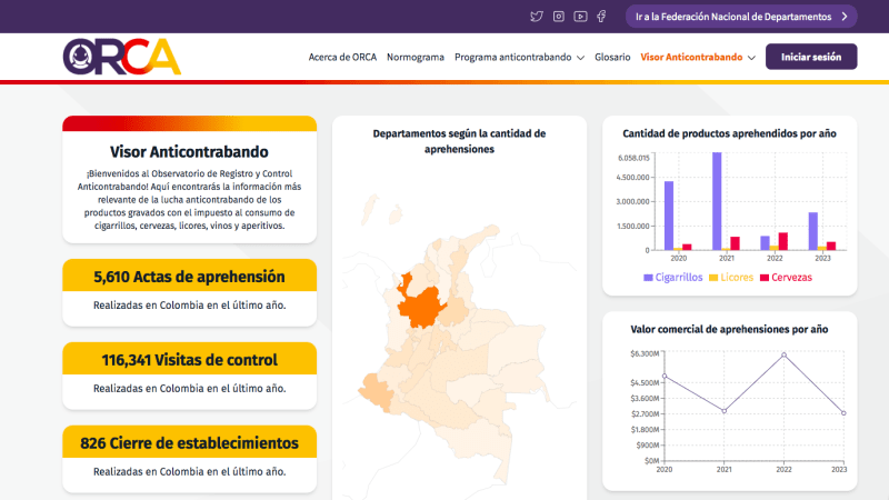 Visualization tool of the Observatory of Registration and Control of Prehensions